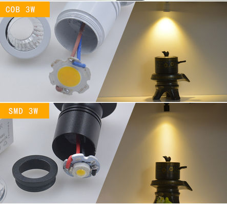 Moderna Mini LED Spot Light con testa regolabile