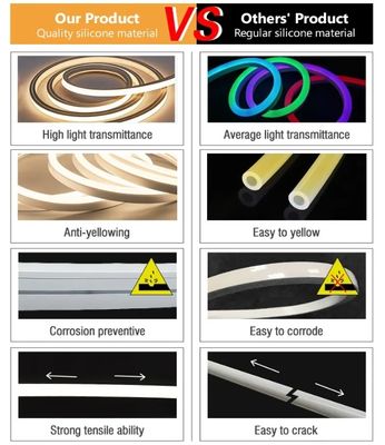 Luci a banda di neon a diodo flessibile in silicone personalizzate 2700k-5700k Neon RGBW Luci a neon a LED