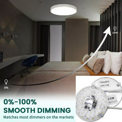 Motore di luce a LED da 15W 100MM per sala da pranzo Kit di ristrutturazione del pannello del ventilatore del soffitto da 120V con moduli DOB