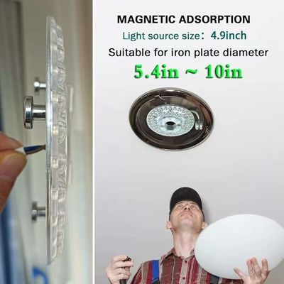 CE ERP 230V 24W 5CCT regolabile LED Modulo di soffitto di luce di soffitto pendente controllo di induzione radar
