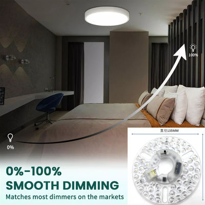 CE ERP 230V 24W 5CCT regolabile LED Modulo di soffitto di luce di soffitto pendente controllo di induzione radar