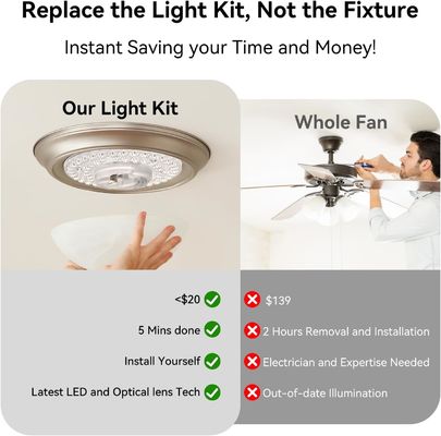 4.92  Universal Ceiling Fan Led Light Sostituzione di Ceiling Fan Flush Mount Ceiling Light, 18W 3CCT 3000K 4000K 6000K 1500LM CRI90 Dimmable Affordable Solution per Hampton Bay Harbor Breeze Hunter