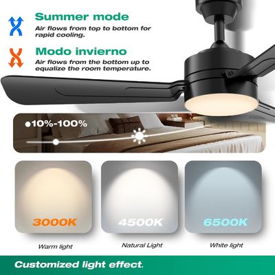 Ventilatori da soffitto con luci, 36&quot; LED Fan Light Hanging with Hook, Hook Type Ceiling Fan, Plug in Ceiling Fan Light, 40W, 3000-6500k, Remote Control, Portatile Fan per letto da campeggio, Patios, ((Black) N DFFFFFN`