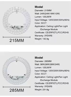 ERP ETL Certified 24W Round LED Panel Light con CCT regolabile