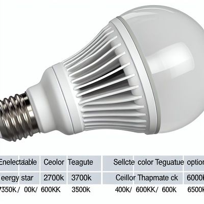 Lampadina LED di ricambio per ventilatore da soffitto certificata Energy Star, 1200 lumen